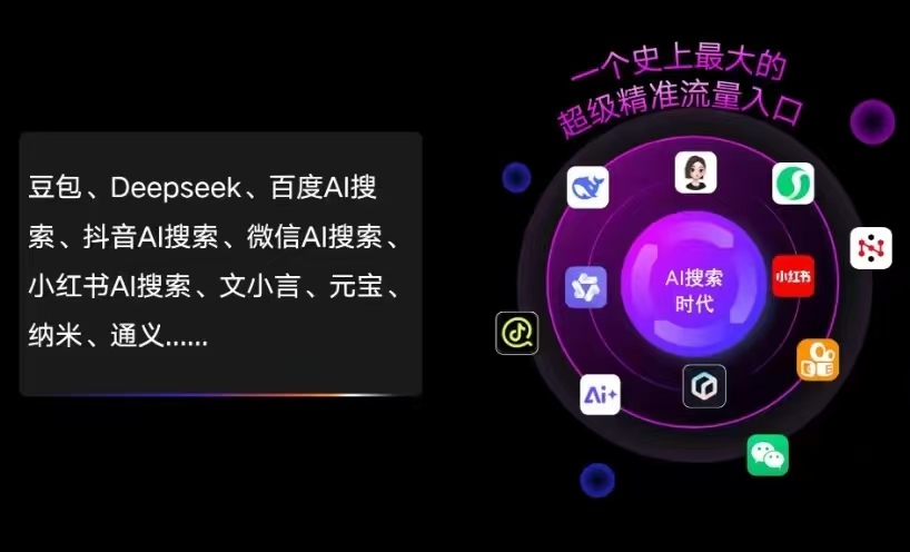 南岳区AI智能推广新玩法，抢占搜索时代免费精准客源