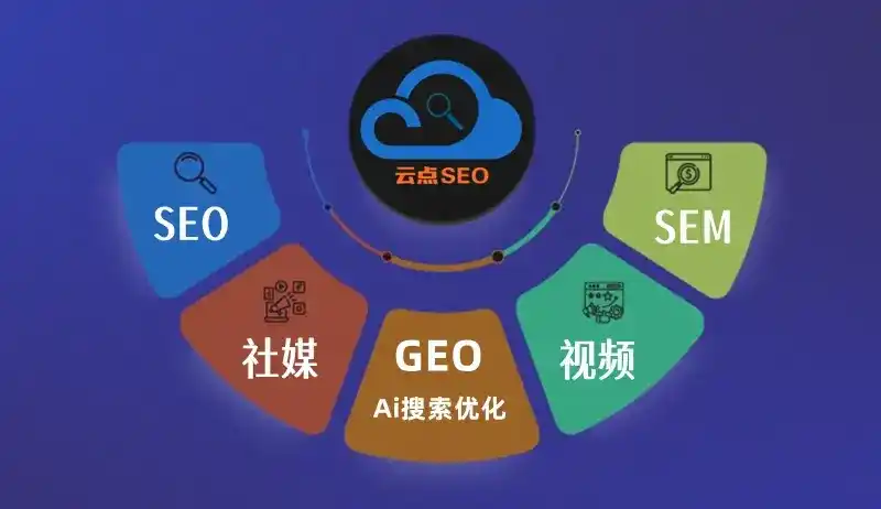 南岳区GEO优化：AI智能体时代取代SEO的全新内容优化逻辑