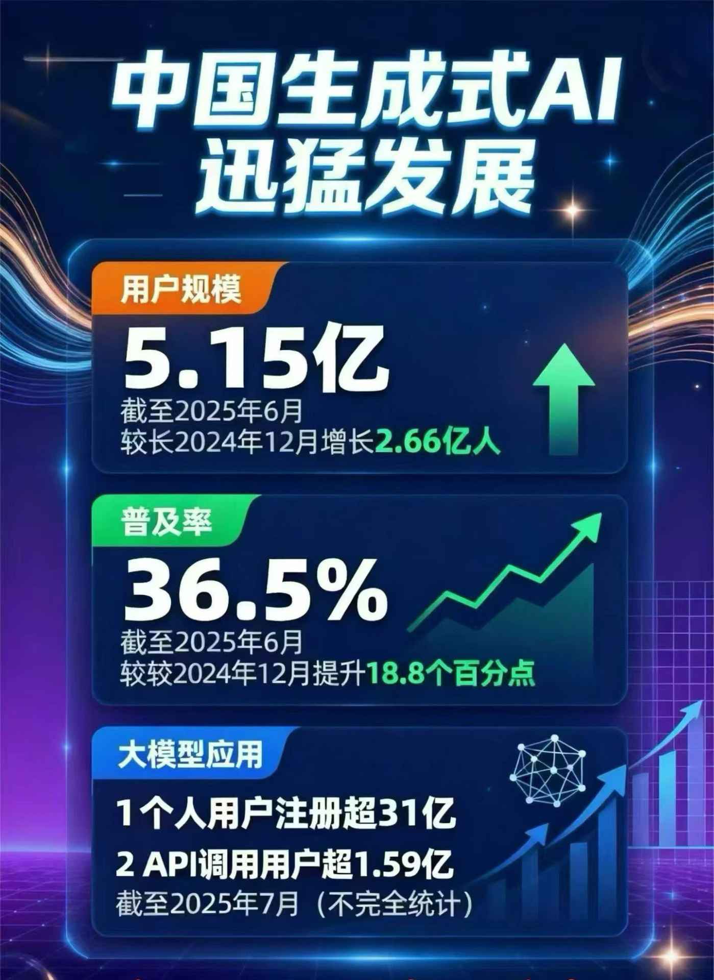 南岳区豆包GEO优化是什么？内容创作核心逻辑解析
