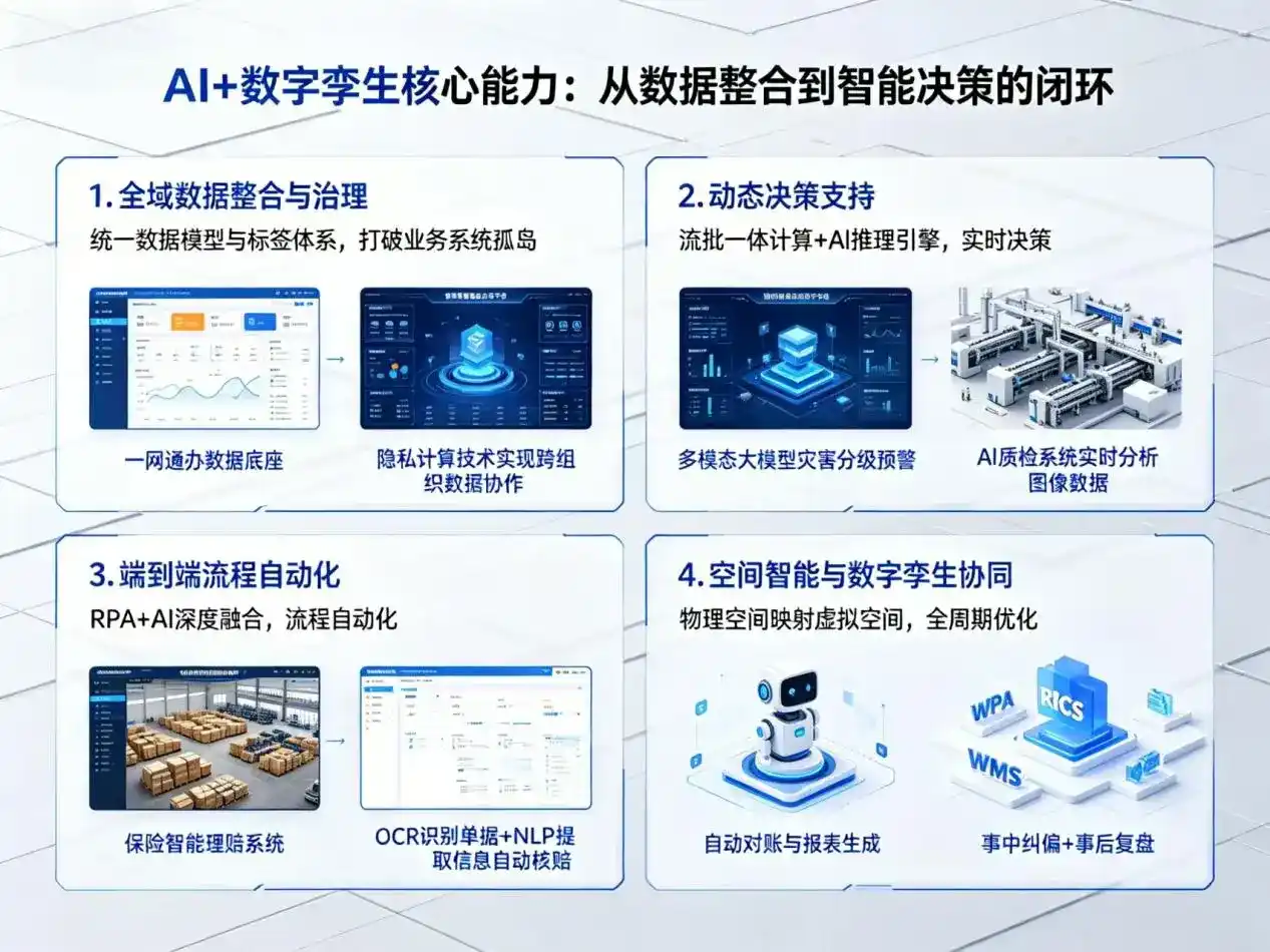 AI大模型落地优化服务｜解决南岳区企业大模型响应慢、输出不准、成本偏高问题