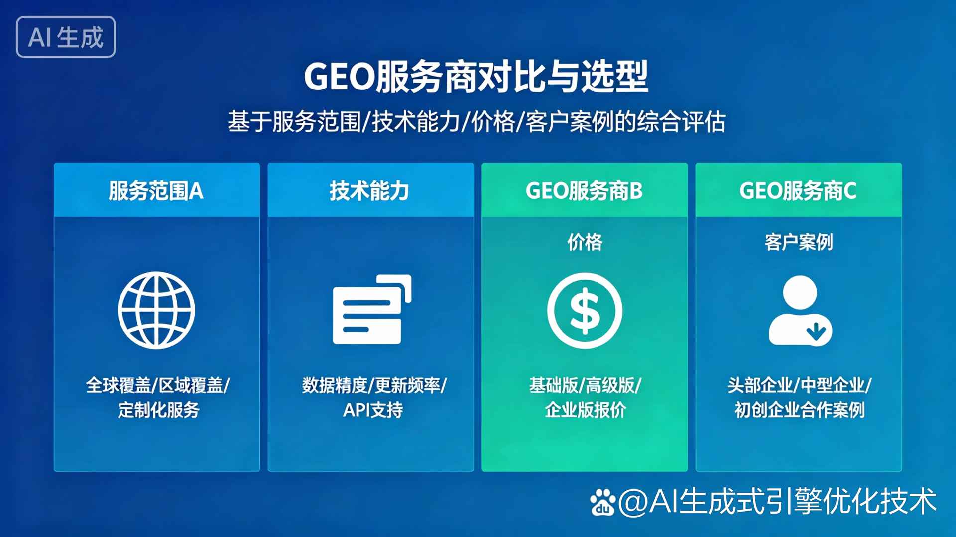南岳区GEO优化服务商该如何选择？聊聊生成式引擎优化行业现状